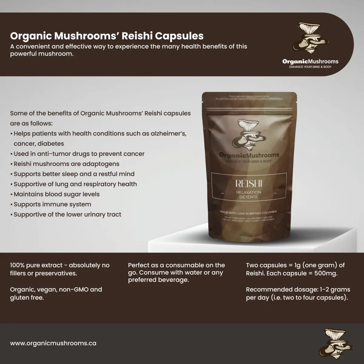 Reishi Mushroom Capsules