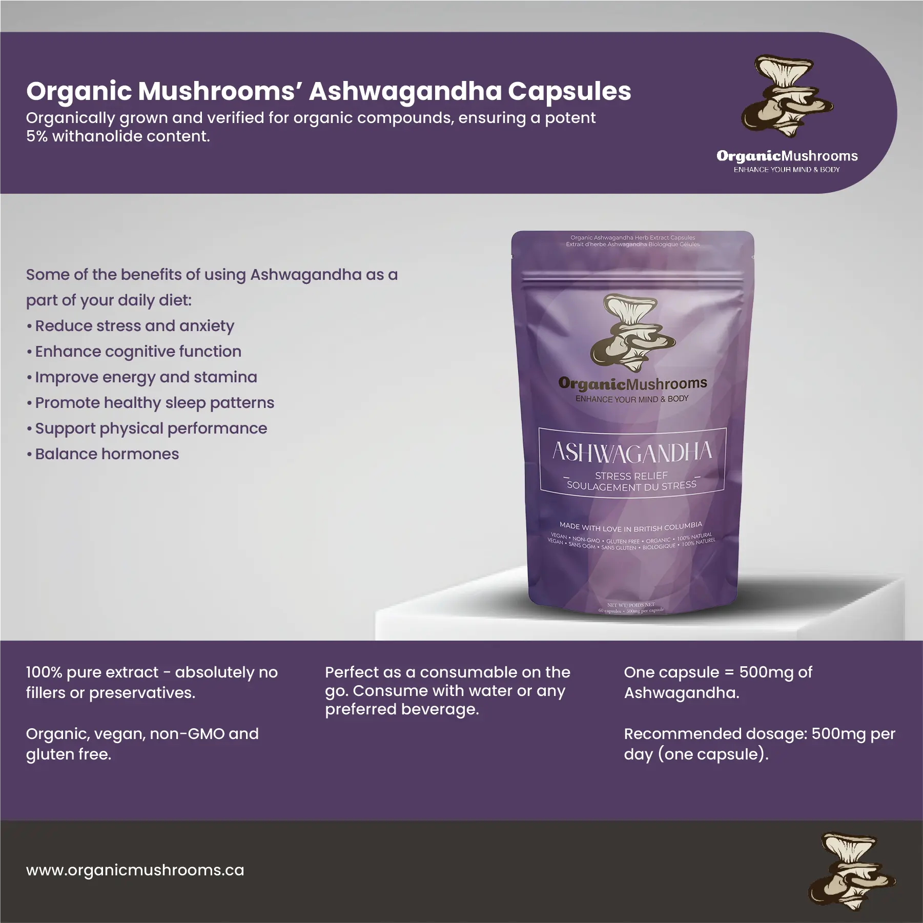Ashwagandha Capsules info