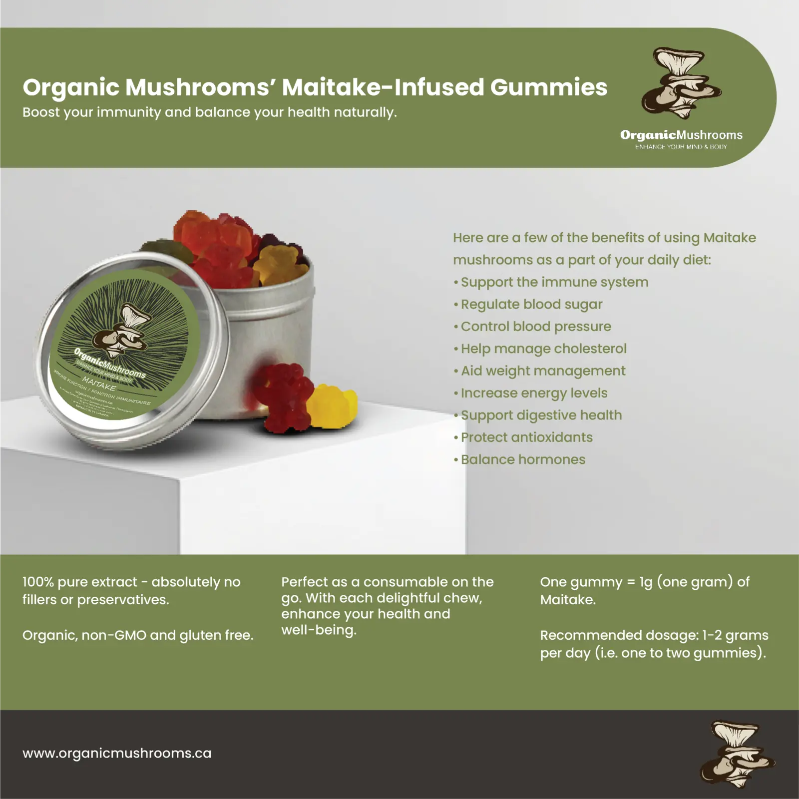 Maitake Gummies - Image 3